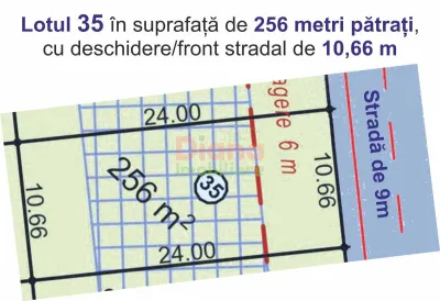 Vând teren intravilan în Sibiu, str Viile Sibiului. Pentru construire case. - foto 7