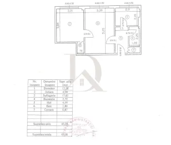 Centru Piata Unirii , apartament 2 camere , vedere spre Piata - foto 6