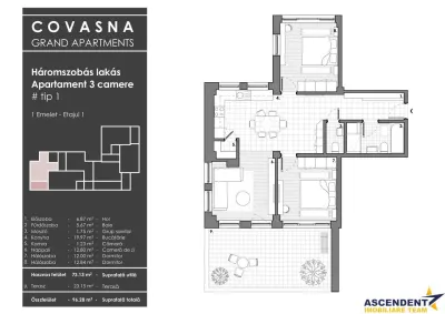 Spatiu industrial/ comercial + proiect de apartamente/aparthotel,Central,Covasna - foto 7