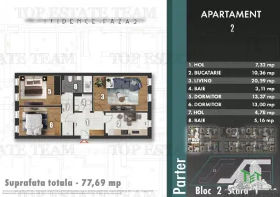 Reduceri! Apartament 3 camere bloc nou Berceni/Parc Tudor Arghezi - Bucuresti