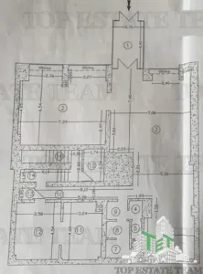 Vanzare spatiu comercial in zona Dorobanti - Bucuresti