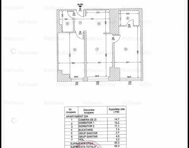 Vanzare apartament 3 camere | Rin Grand Residence | complex nou ultramodern | et 2 | mobilat si utilat nou | 2 bai | 100m de Parcul Natural Vacaresti - foto 3