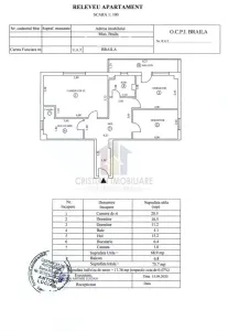 3 camere, Confort 1 Decomandat, etaj intermediar in bloc cu lift, Viziru 3 - foto 2