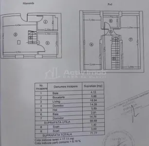 Duplex, 3 Camere, Aparatorii Patriei, Centrala Proprie, 5 min Metrou - foto 8