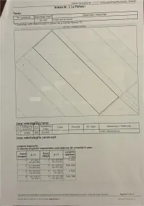 Pachet 3 terenuri intravilane Sinesti 12 euro/mp - foto 2