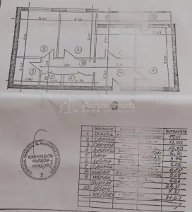 3 Camere, Decomandat, Al. Obregia - Bucuresti