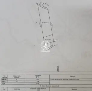 Teren 4000 mp la padure extravilan, Slobozia - Schitu Duca, Iasi - Schitu Duca