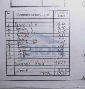 Drumul Taberei Ghencea 1983 doua grupuri sanitare - foto 2