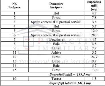Spațiu 141mp | Bloc Nou | 3 Parcari | Vis-a-vis Santa Fe S-962 - foto 12